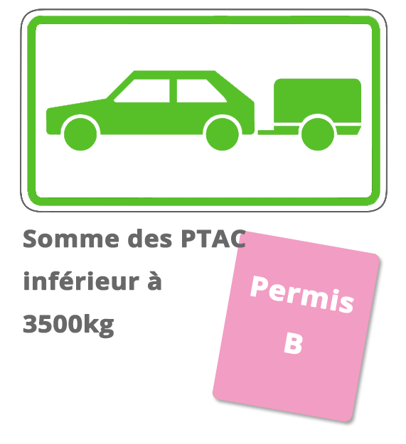 permis remorque 1