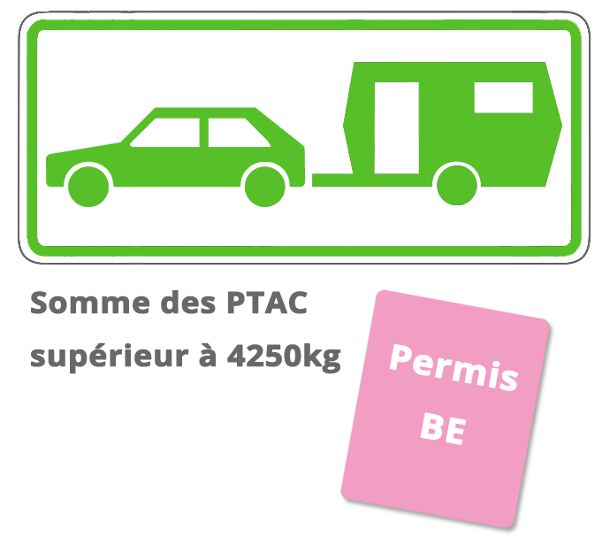 permis remorque 3